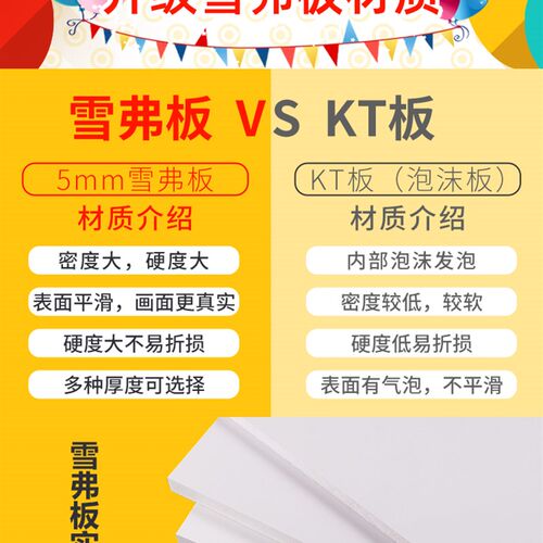 儿童生日海报定制生日迎宾牌10周岁场景布置装饰kt板宝宝立牌展架
