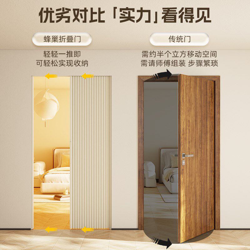 隐形门帘蜂巢折叠推拉铝合金厨房卧室空调隔断免打孔遮光遮挡门