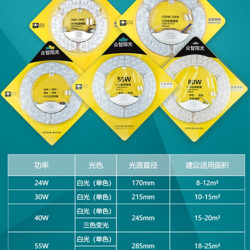 全光谱LED吸顶灯灯芯圆形改造灯板改装光源环形替换灯管灯条灯盘