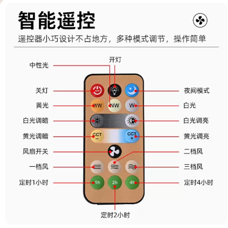 LED遥控风扇灯 E27螺口吊扇灯 厨房天花板30W节能护眼灯具