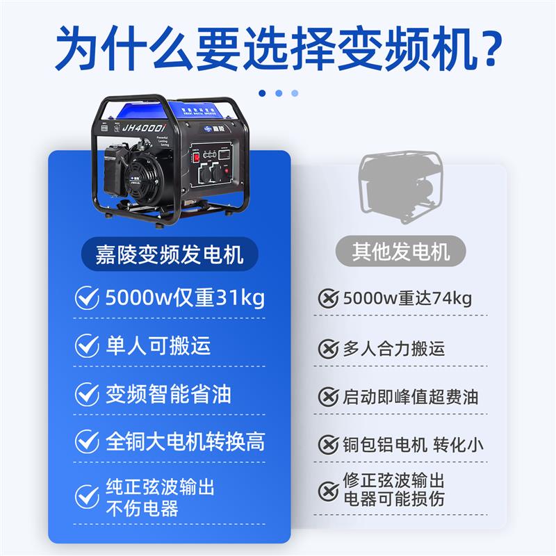 嘉陵变频汽油发电机3kw220v小型家用户外大功率便携式微型野营