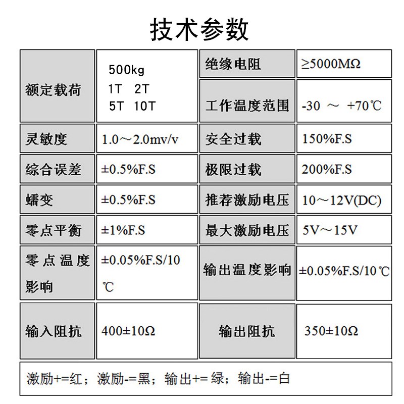 恒远轴承座称重传感器模块模块高精度压力重量测力传感器起重机