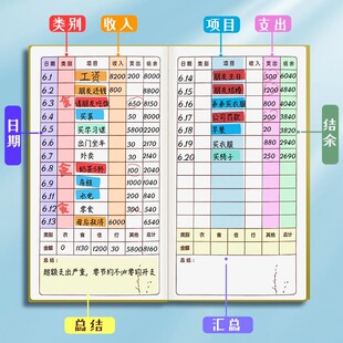 记账本手帐明细账家庭理财笔记本儿童现金日记帐本子神器店铺营业