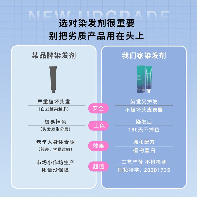 焦糖玫瑰金雾粉棕色染头发剂膏树莓红天然植物纯泡泡沫自己在家