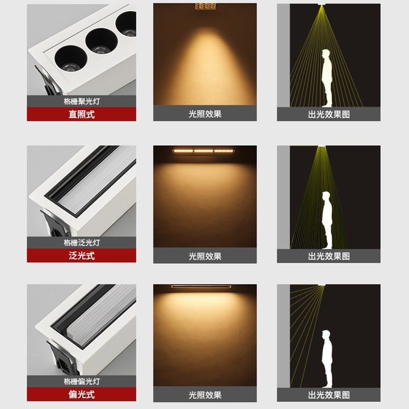嵌入式线性长条射灯 led格栅灯客厅无主灯防眩天花灯聚光泛光筒灯