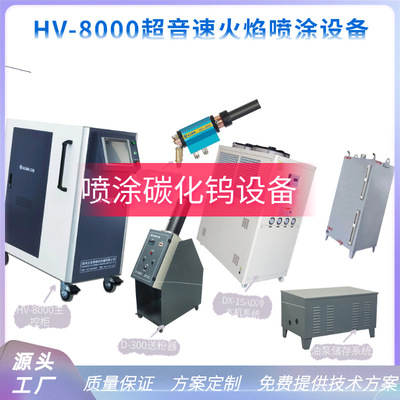 源头工厂耐磨热喷涂系统