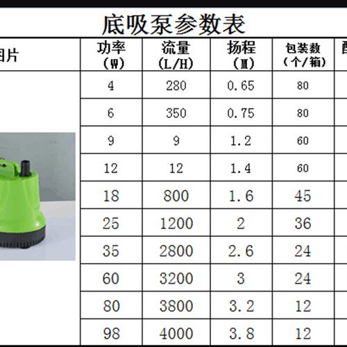 渔宝水族牌 YB鱼池底吸潜水泵YB-330  20W-800L/H  扬程1.6M