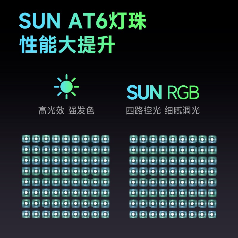 尼特利水草灯AT6三代6系3代专业级led全光谱鱼缸灯盘语音智控草缸
