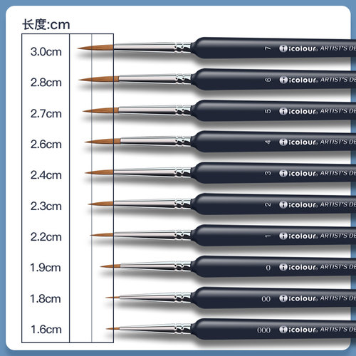 狼毫极细勾线笔软头绘画颜料丙烯油画国画水彩水粉面相笔毛笔特细