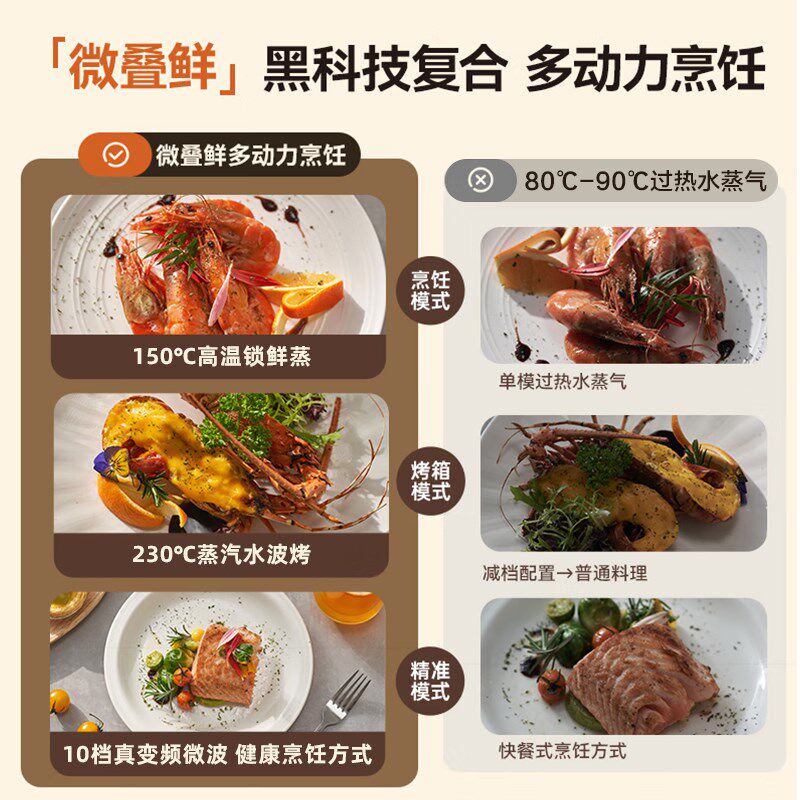 【政府补贴20%】优盟蒸烤一体机台式家用大容量蒸烤电烤箱微波炉