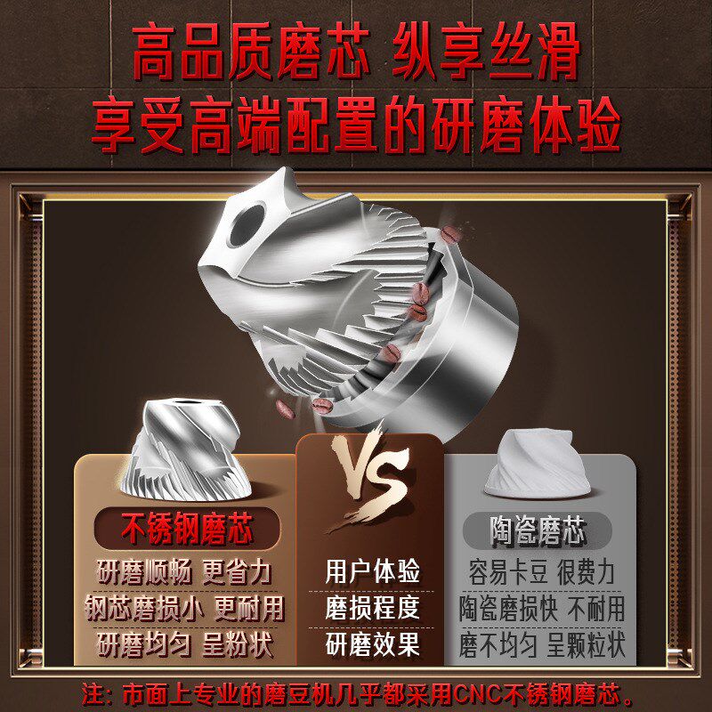 三四钢手动咖啡研磨机户外小型手磨咖啡机手摇研磨器具便携