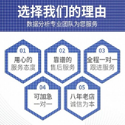 python代编程机器深度学习 爬虫数据抓取matlab代码编写 程序帮做