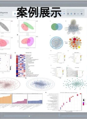 生信分析1-5分单细胞测序套餐TCGA GEO数据库挖掘