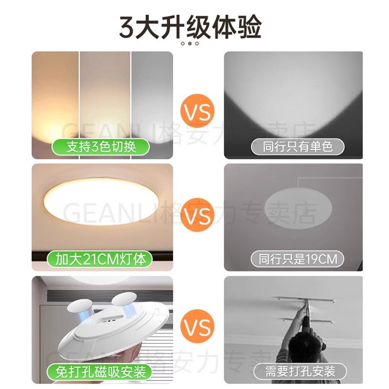 充电式声光控吸顶灯公共楼道免接线入户灯走廊玄关磁吸智能感应灯