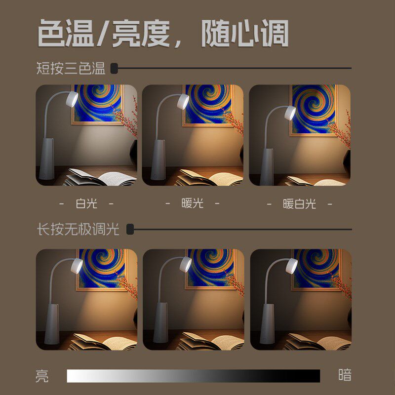 便携迷你小台灯卧室新款宿舍看书学习床头阅读灯照明灯充电小夜灯