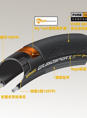 马牌公路车外胎700x23 25 28 32C自行车折叠胎防刺竞赛超轻半光胎