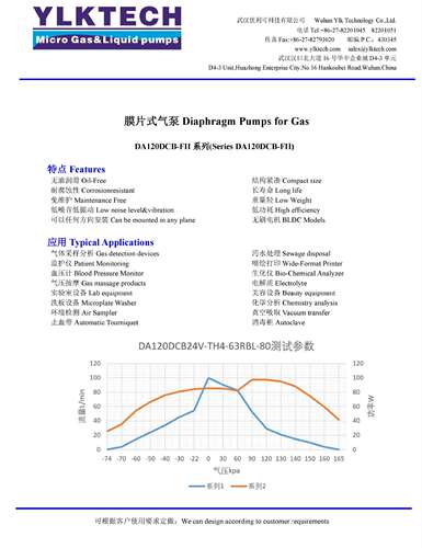 供应长寿命微型泵，膜片气泵DA120DC-FH