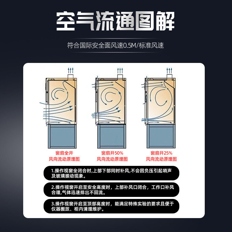 实验室排风柜全钢通风柜PP通风橱抽风柜化验通风橱坚固耐磨防爆柜
