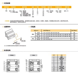 EMC亿太诺超薄气缸SQ32/63X40X50X80X100X30X50X20X10X25-S-M
