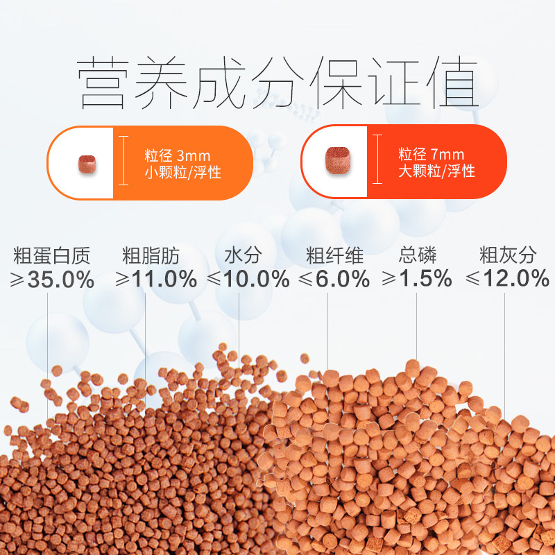 仟湖锦鲤鱼饲料金鱼专用鱼食色扬长成小颗粒上浮不浑水螺旋藻鱼粮