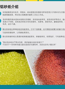 背胶氧化铝A4方形砂纸塑料金属加工复合材料打磨电子产品研磨抛光
