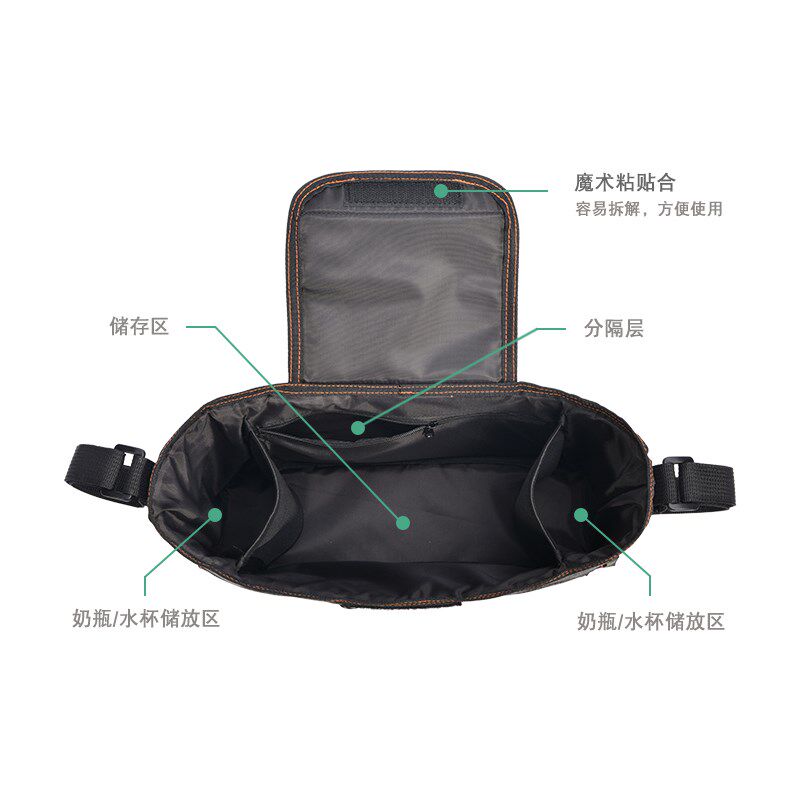 yoya婴儿伞车挂袋yoyu推车挂包收纳奶瓶袋童车通用配件防水储物袋