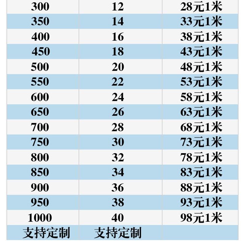 PVC尼龙塑料帆布风管通风管伸缩软风管螺旋排烟管油烟机管道600mm