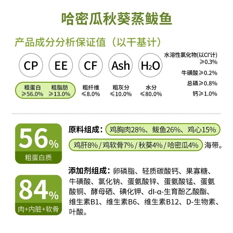 搬鲜猫粮全价主食猫饭猫湿粮鲜粮老猫幼猫成猫主食猫罐头猫条生骨图片
