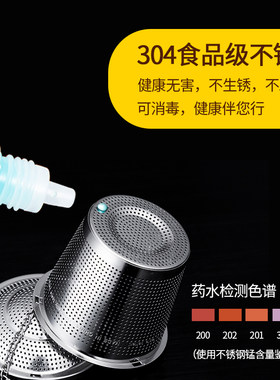 茶漏茶叶过滤器滤茶泡茶神器茶隔茶滤茶杯滤网茶包不锈钢滤器漏网