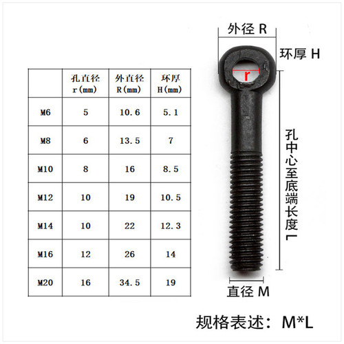 高强度活节螺丝活接螺栓活结鱼眼带孔螺钉GB798吊环M5M6M8M10-M36