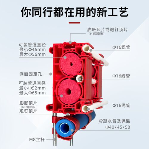 中央空调管卡吊码组合多管道集成配件精工定制加厚铜管秒扣多联
