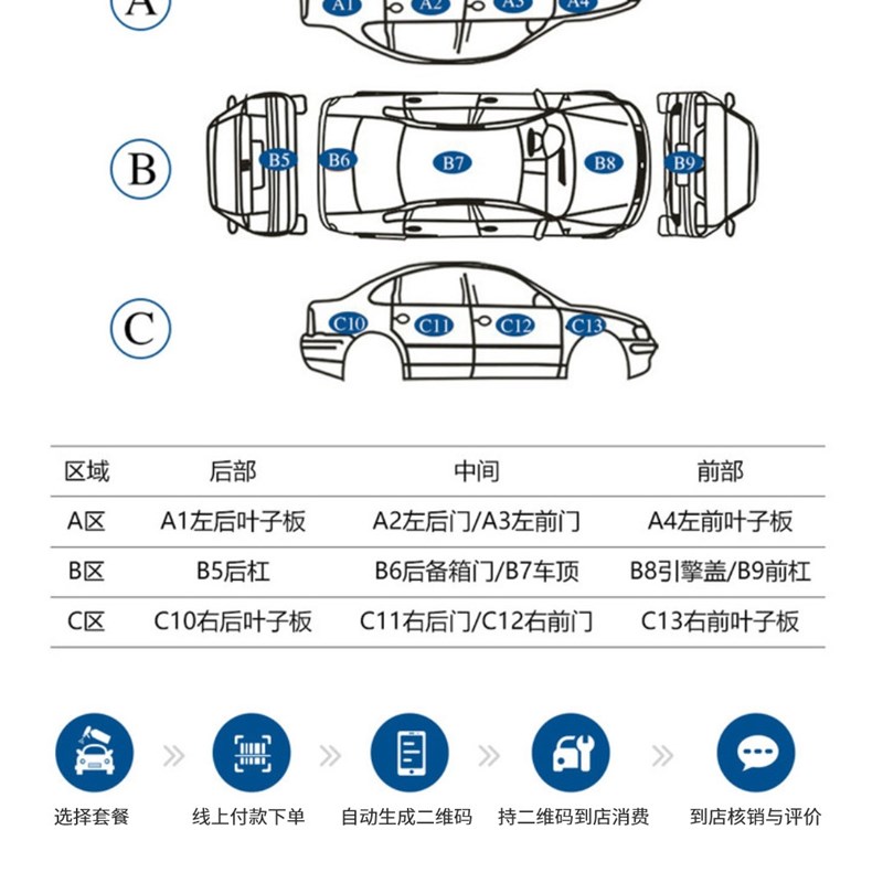 长沙汽车钣金喷漆油漆补漆整车漆面翻新划痕剐蹭深度修复凹陷复原
