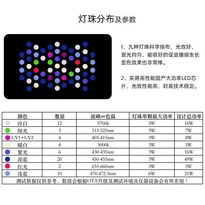 魔点Vary8海水灯 V8海水缸珊瑚灯Led水族鱼缸全光谱 智能日出日落