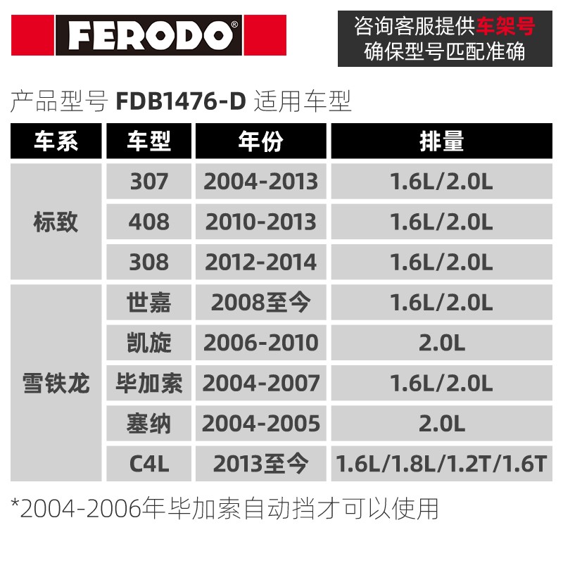 菲罗多适配标致307凯旋雪铁龙世嘉408标志308前刹车片 陶瓷刹车皮