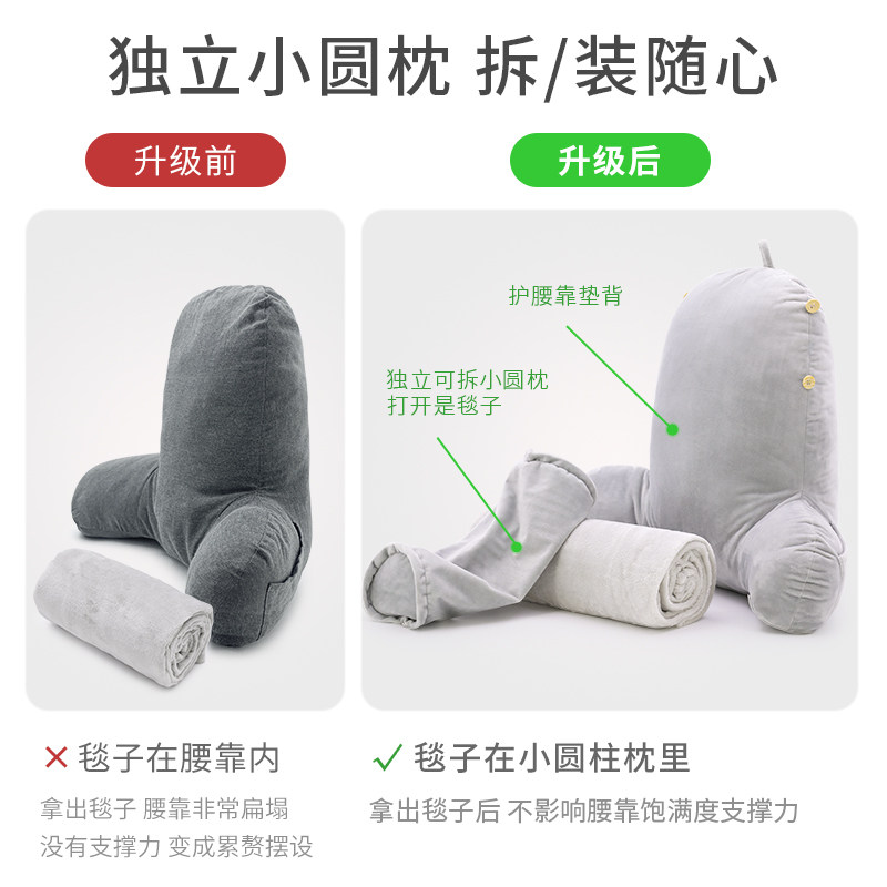 办公室护颈椎抱枕靠垫腰枕靠枕电脑座椅子靠背垫护腰靠护颈枕腰椎
