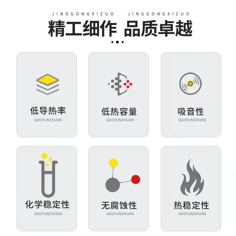 耐高温1400度含锆型硅酸铝针刺毯保温棉防火棉隔热耐火无石棉纤维