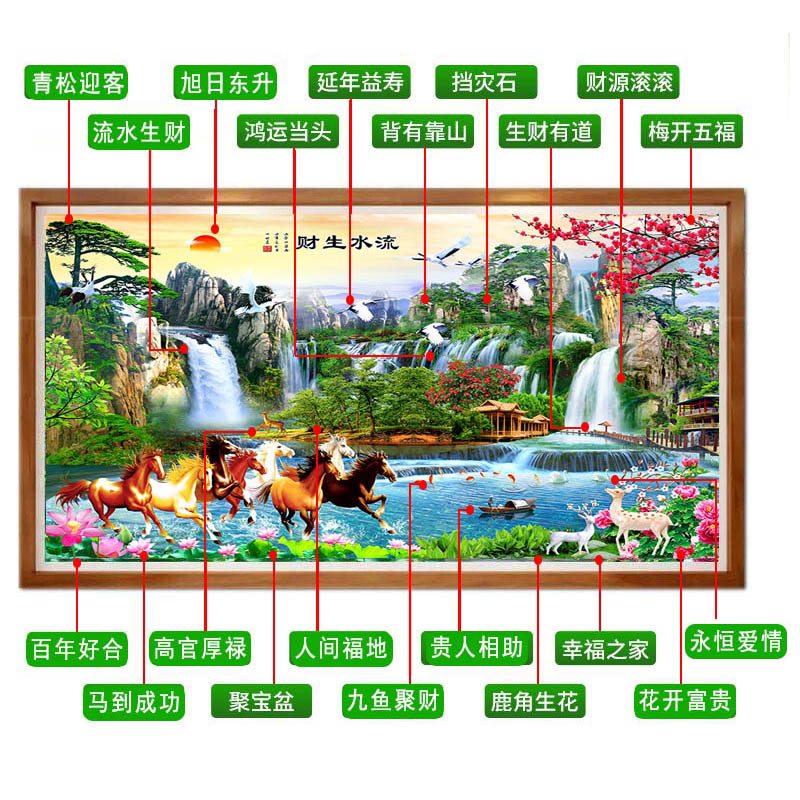 流水生财十字绣客厅2026新款线绣风景山水大画满绣马到成功八骏图