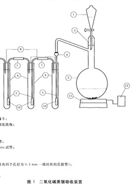 二氧化碳蒸馏吸收装置GB/T12143-2008酸饮料中二氧化碳的测定方法