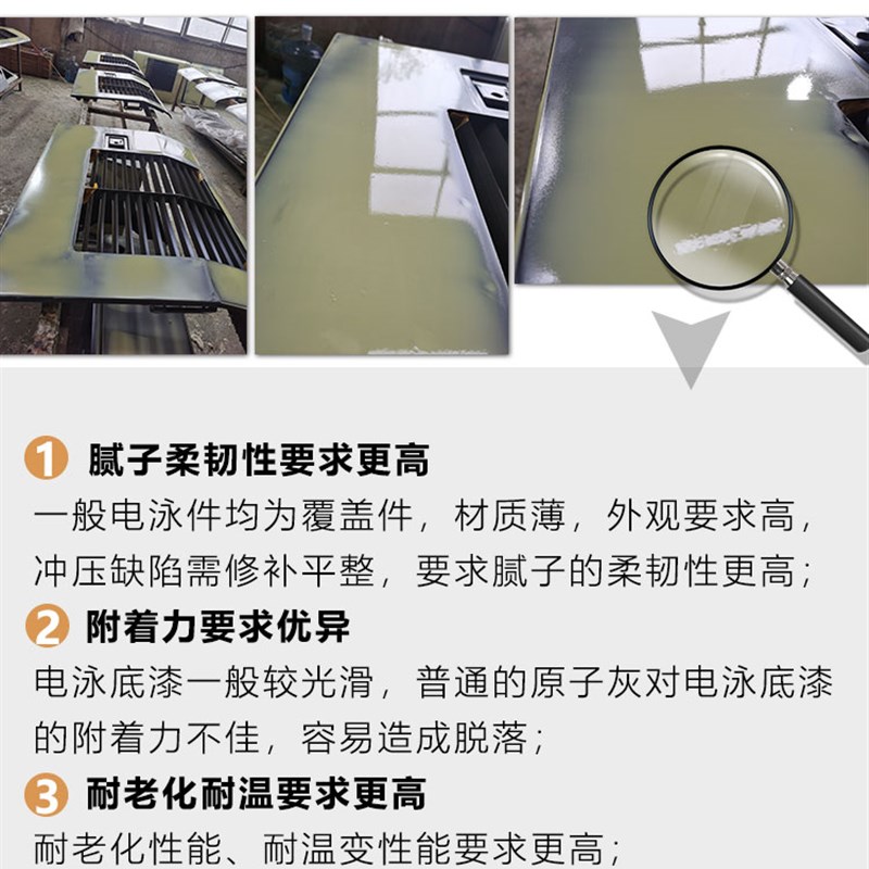 耐高温机械原子灰腻子电泳底材客车木器家具地面美化易刮涂不开裂