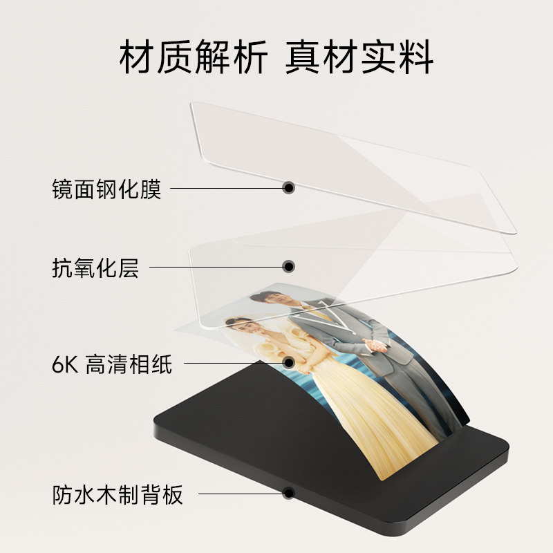 婚纱照挂墙相框定制全家福洗照片放大做成多宫格艺术照相片打印加