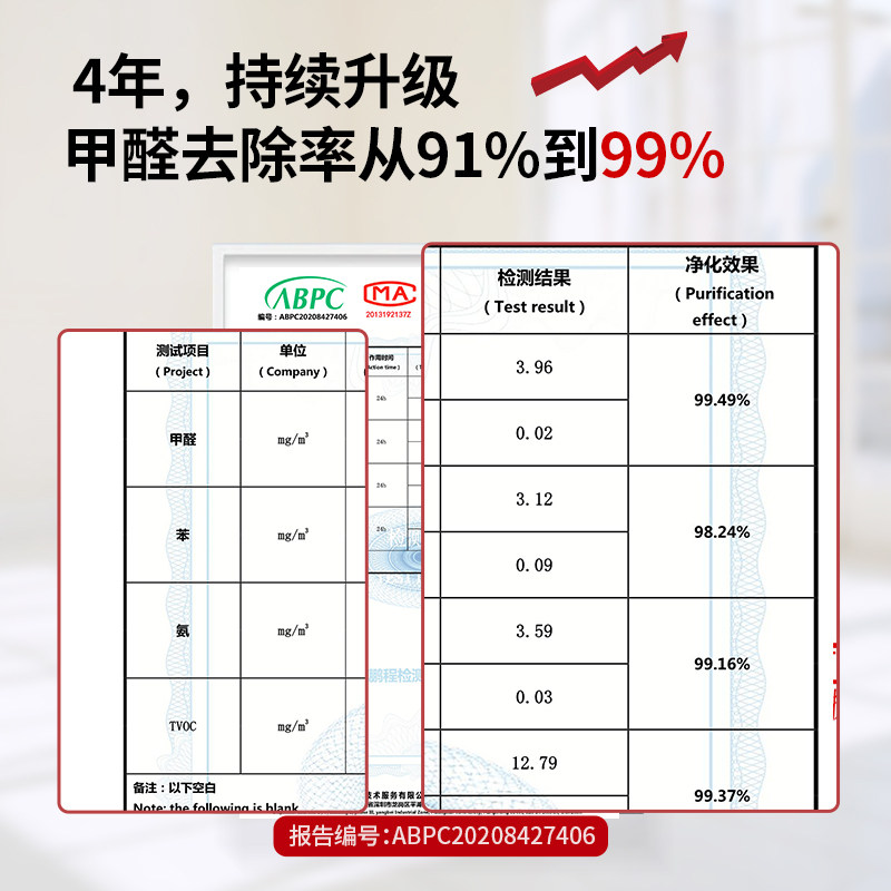 除甲醛神器活性锰新房急入住家用活性炭装修竹炭包衣柜新车去异味