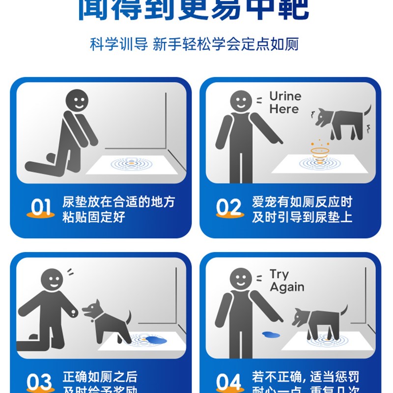 萌护卫靶心狗狗尿垫加厚除臭吸水垫引导宠物定点上厕所诱导隔尿垫