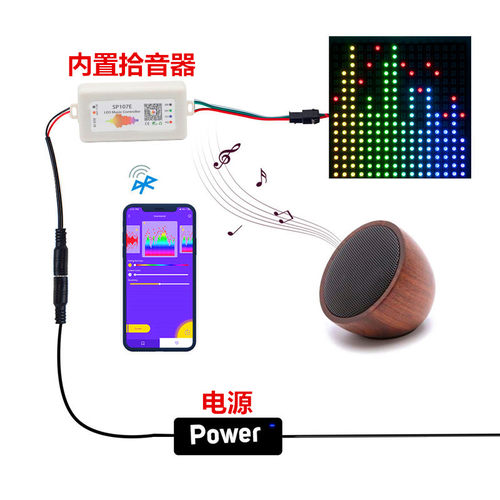 5V12V幻彩声控跑马流水灯带WS2811KTV音乐节奏灯条WS2812频谱灯条