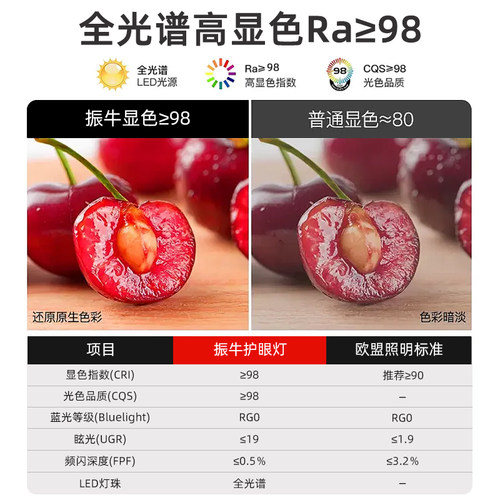 玉米灯led护眼灯泡全光谱家用客厅吊灯e27螺口三色超亮节能照明灯