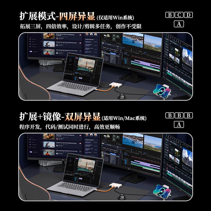 5合1扩展坞多功能typec接显示器三屏异显手机USBC转VR拓展4K@60hz