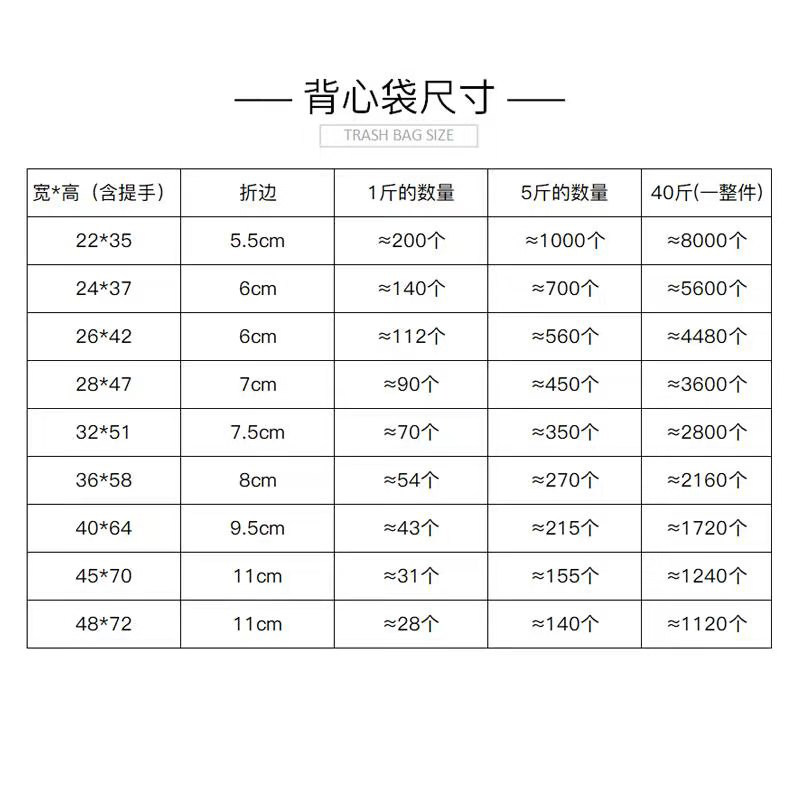 加厚手提红色塑料袋大号中号小号背心方便外送打包袋购物卖菜