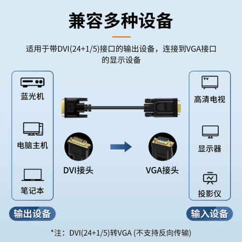 dvi转vga线dvi-d转vda连接线vja头24+1转接线转换头24+5转换线