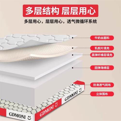 恒缘久床垫宿舍学生单人乳胶家用卧室租房用榻榻米记忆棉住校地铺