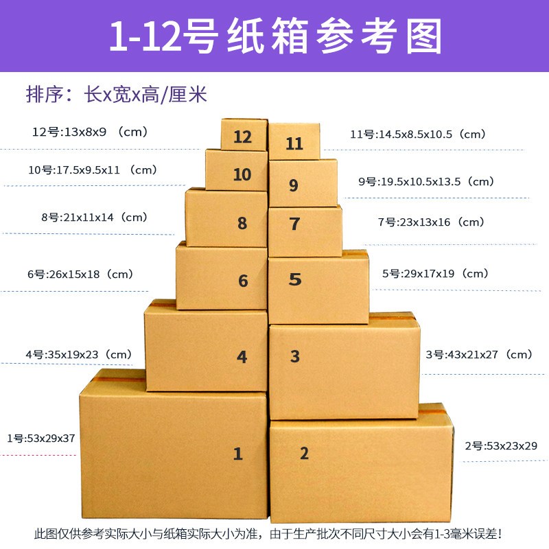 纸箱子快递打包发货物流包装纸盒子超硬淘宝箱收纳箱邮政搬家纸箱