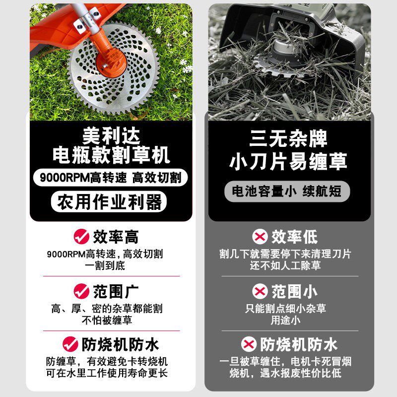 无刷电动割草机家用小型锂电池除草机充电式修剪机打草可插电瓶车